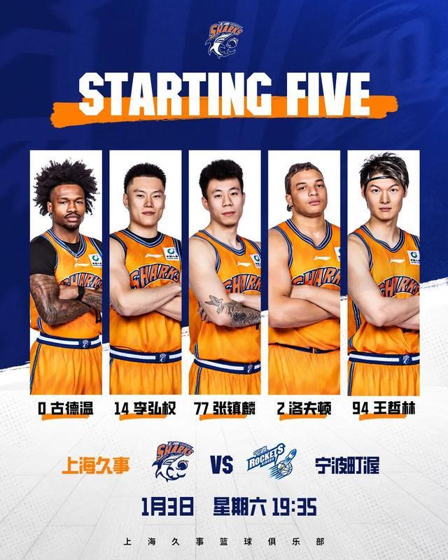 上海久事迎全明星赛关键赛，清晨止住颓势，气氛紧张，资深球员宣示担当的简单介绍